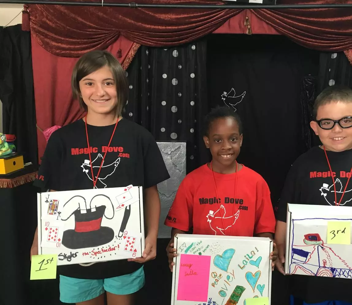 A group of children holding a magic box